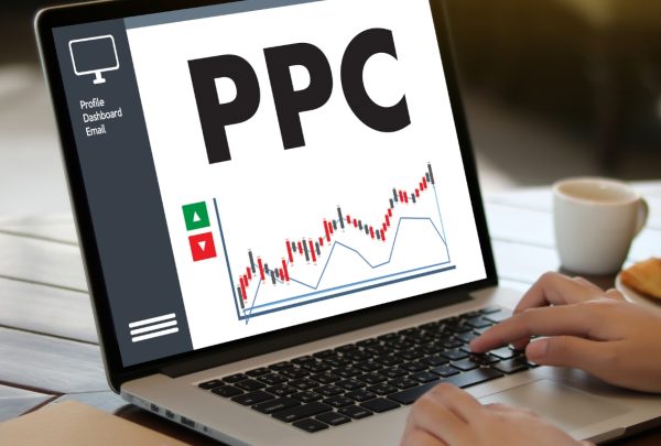 google ads hirdetés