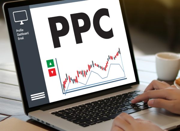 google ads hirdetés